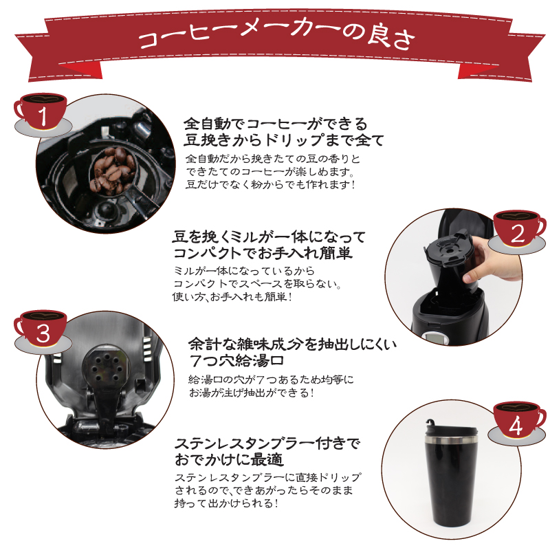 ヒロ・コーポレーション / パーソナル全自動コーヒーメーカー CM-502E特徴